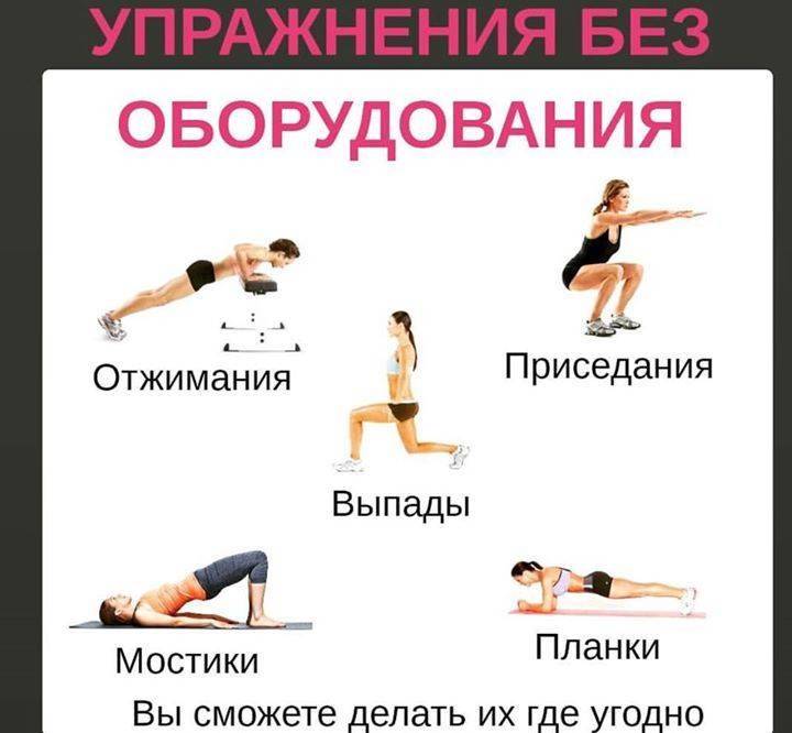 Кроссфит для девушек и женщин, упражнения и программы тренировок (wod) с фото, для похудения