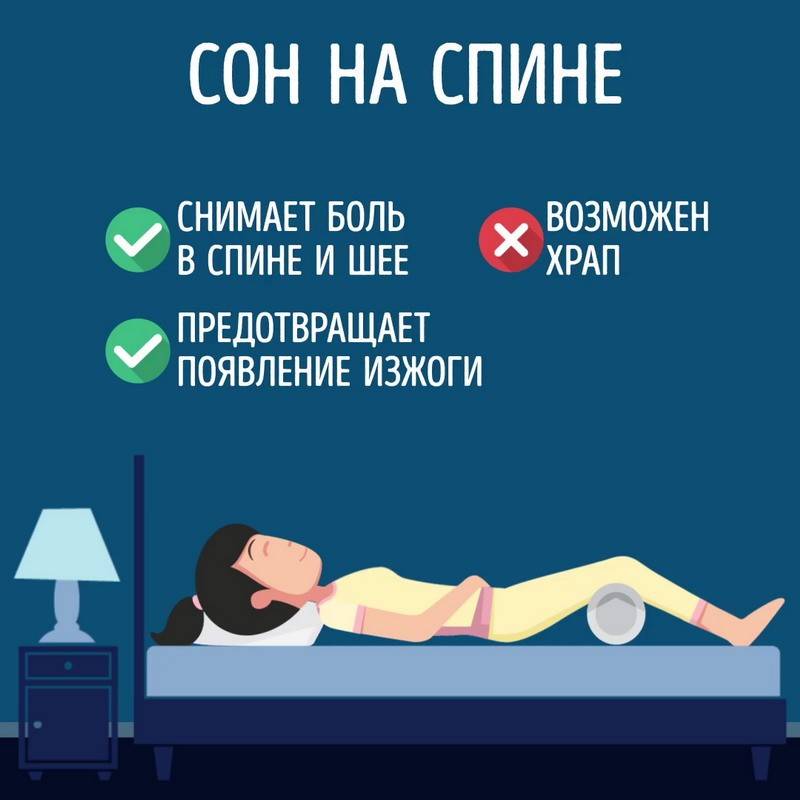 Правила здорового сна - как правильно спать, чтобы принести максимальную пользу организму