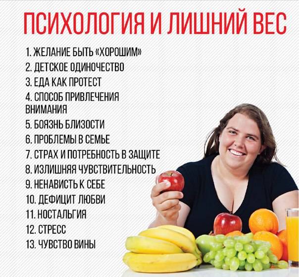Почему женщинам худеть сложнее, чем мужчинам: 4 доказанных факта о нашей природе | plastika-info.ru