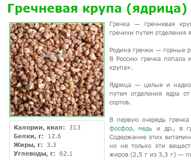 Сколько белка в гречке на 100 грамм – avrora22.ru