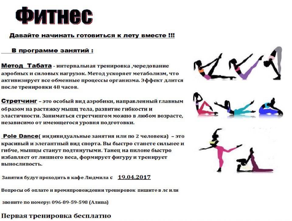 Тренировка табата для мужчин и женщин, упражнения для похудения с видео | rulebody.ru — правила тела