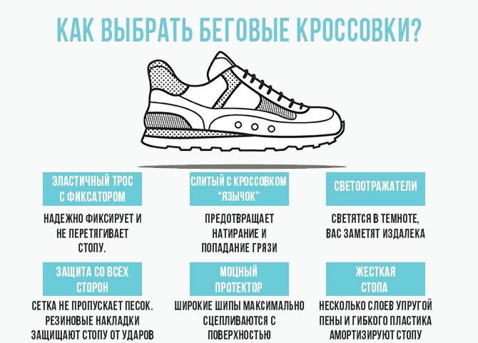 Как выбрать кроссовки для фитнеса: обзор, советы, подборка лучших моделей