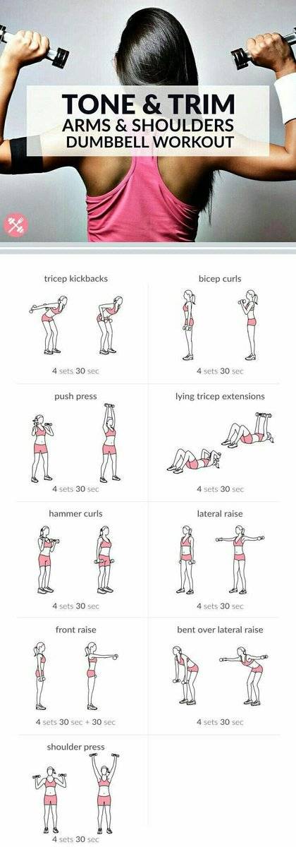 Упражнения с гантелями для женщин на все мышцы