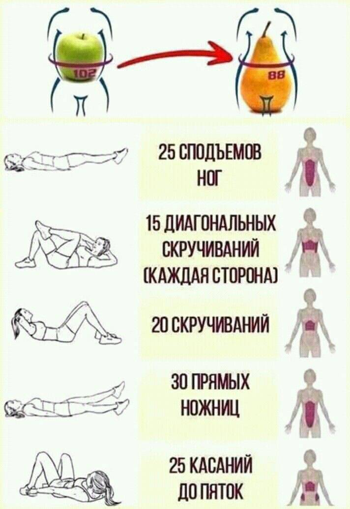 10 эффективных упражнений для пресса