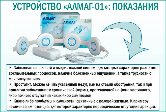 Воздействие и принципы работы аппаратов витафон и алмаг 01 при пяточной шпоре. алмаг и пяточная шпора