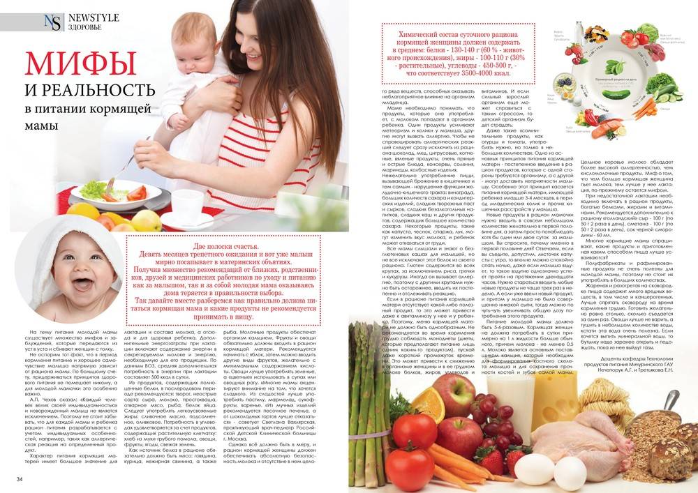 Витамины для кормящих мам: правила выбора | food and health