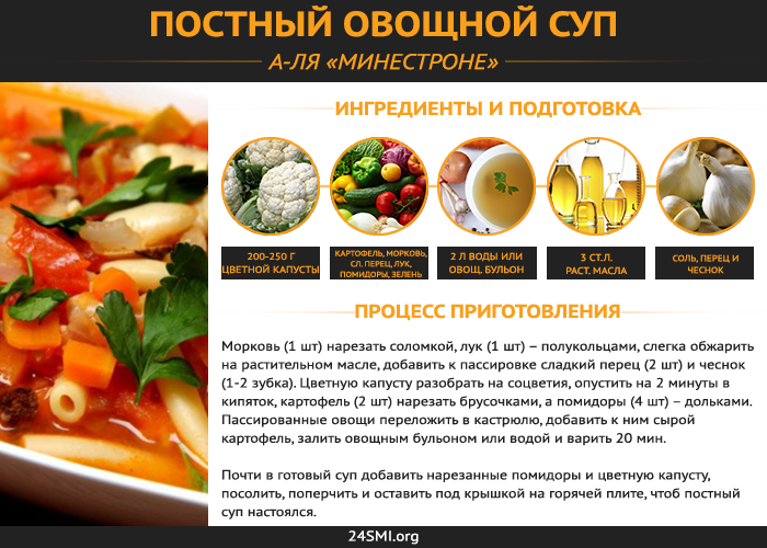 Диета в пост на каждый день: календарь, рецепты и меню питания во время поста - medside.ru