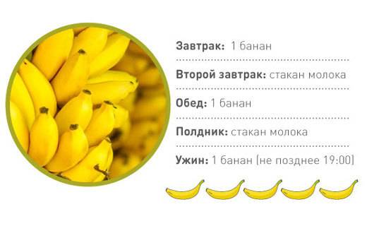 My friend pedro. безумие & бананы — игромания