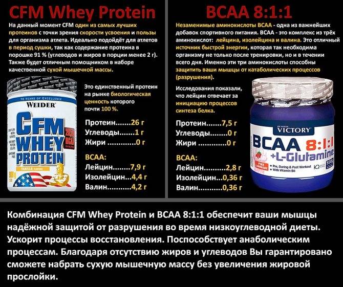 Как принимать аминокислоты bcaa и... стоит ли? может лучше протеин? | promusculus.ru
как принимать аминокислоты bcaa и... стоит ли? может лучше протеин? | promusculus.ru