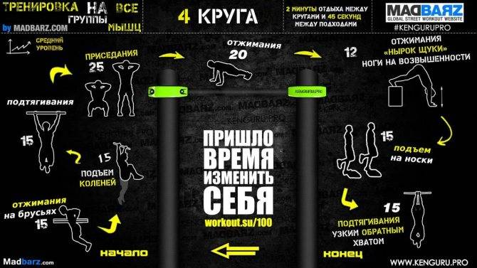 Последние комментарии