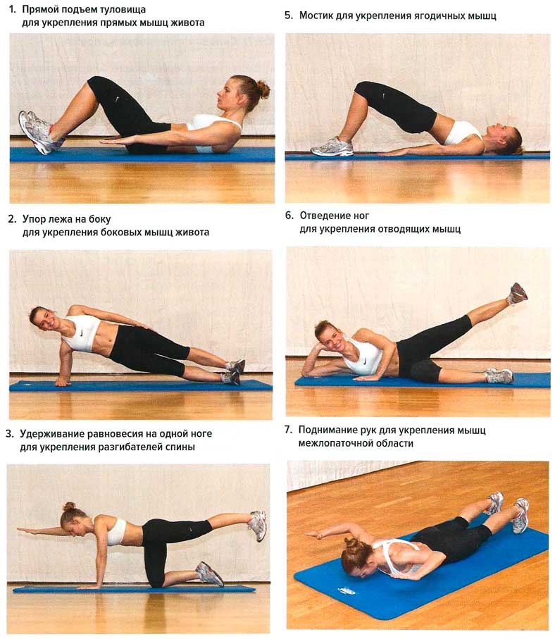 Пациентам: упражнения для укрепления мышц спины в домашних условиях