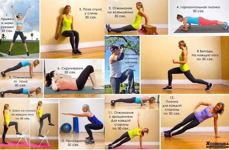 Зарядка для похудения: упражнения для утренней гимнастики в домашних условиях