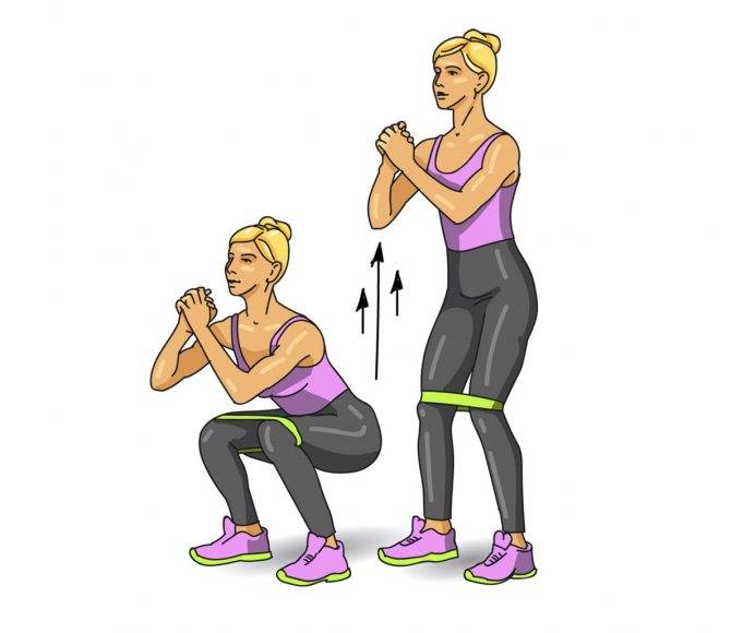 15 упражнений с резинкой: комплекс на все группы мышц (и без другого инвентаря)