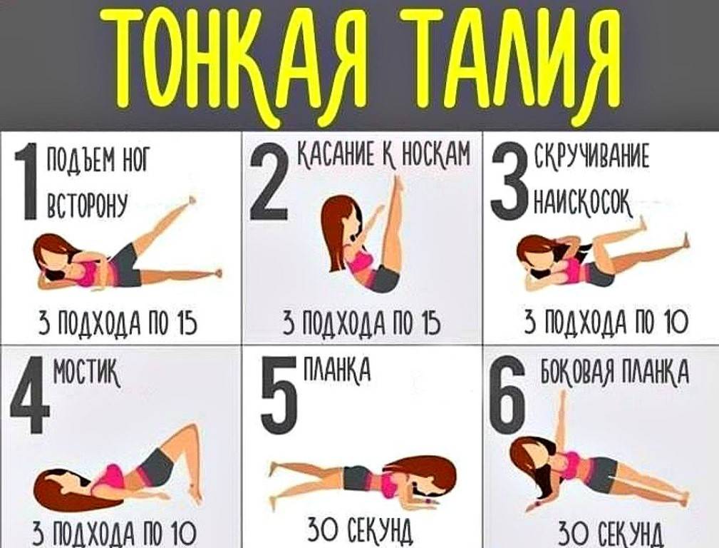 Упражнения для пресса в домашних условиях для мужчин и женщин