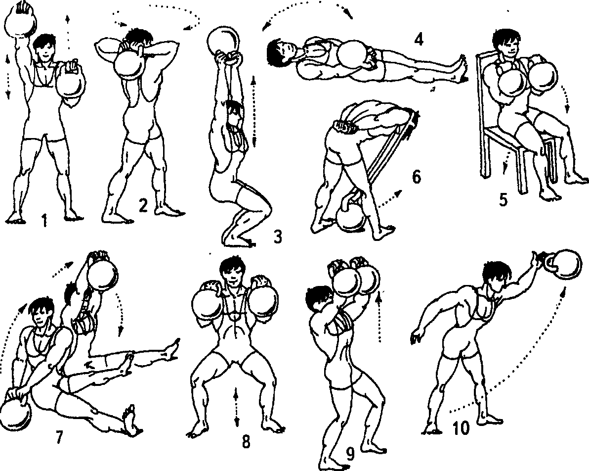 Гиревой спорт комплекс упражнений. Упражнения с гирями для начинающих тренировочный комплекс. Комплекс упражнений с гирей 16 кг. Комплекс упражнений с гантелями + гири.