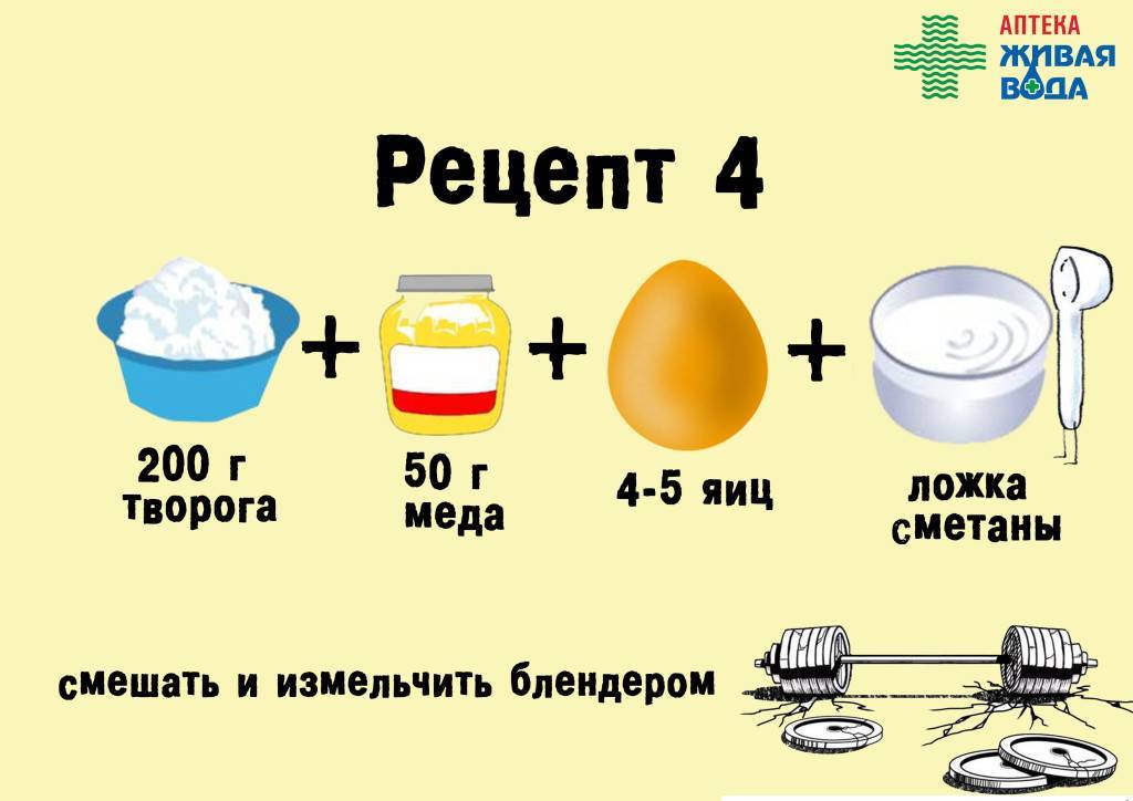 Простые рецепты с протеином: ингредиенты и способы приготовления