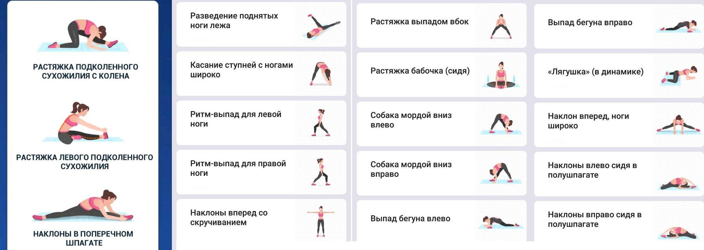Как сесть на шпагат — лучшие упражнения