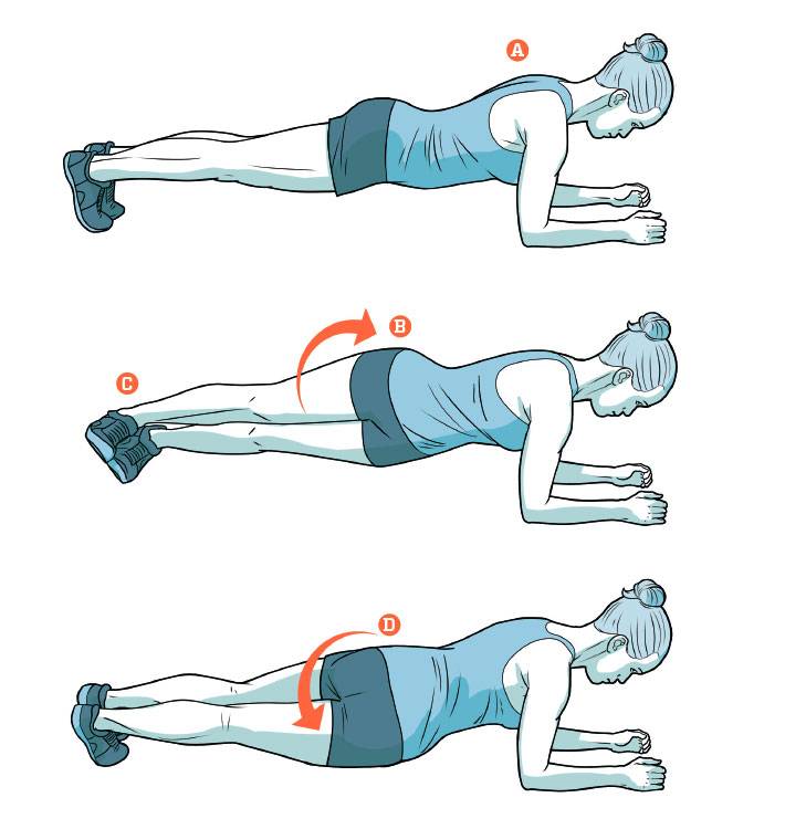 Упражнение «кошечка» для спины — описание, особенности и рекомендации