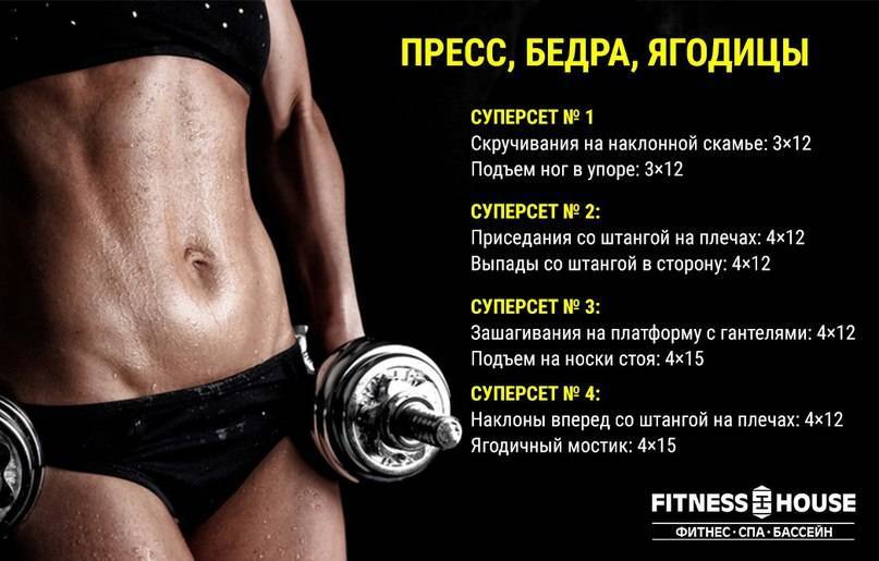 Программа тренировок в тренажерном зале для девушек для похудения: лучшие упражнения и пример меню питания