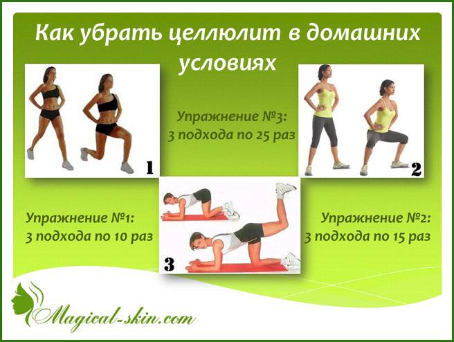 Самые эффективные упражнения от целлюлита на ногах и попе в домашних условиях