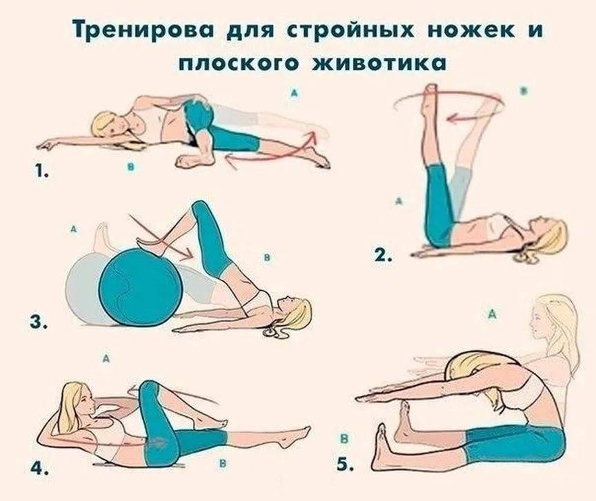 Упражнения после родов для живота: как восстановить прежнюю форму / mama66.ru