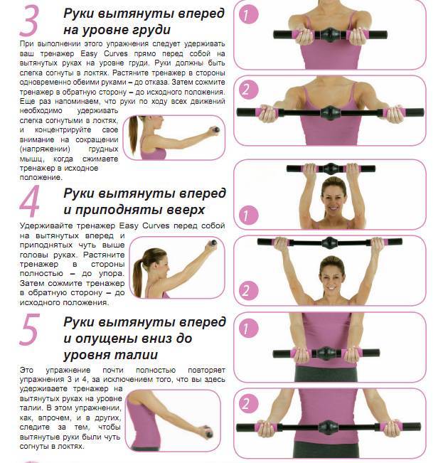Упражнения для грудных мышц девушкам в тренажерном зале