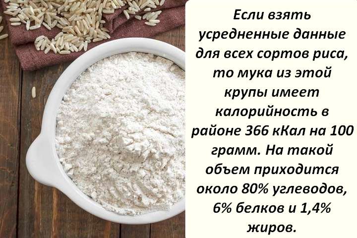 Рисовая лапша: польза и вред, сколько калорий, химический состав, противопоказания