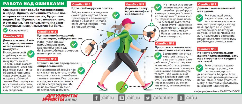Как правильно заниматься ходьбой, чтобы похудеть. ходьба для похудения: спортивная, скандинавская, длительные прогулки