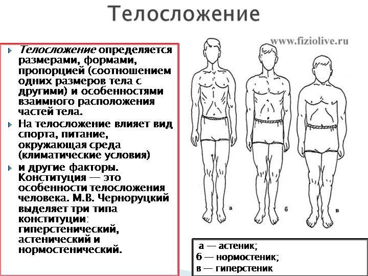 Схемы конституциональной диагностики и б галанта