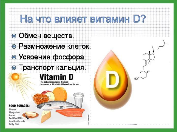Витамин d (кальциферолы) | витамины.py