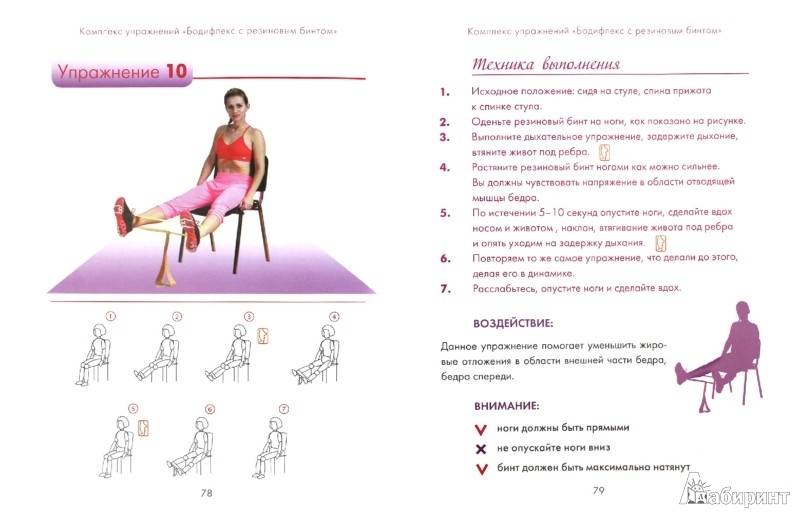 Дыхательная гимнастика для похудения: упражнения для живота, курс «бодифлекс» для начинающих, цзяньфэй, японский метод, методика стрельниковой и «оксисайз», обзор отзывов