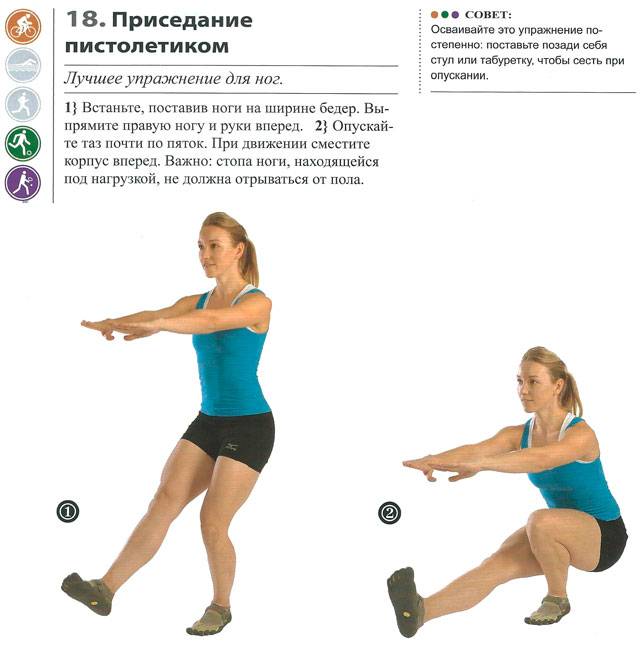 Теория и практика для тех, кто хочет научиться делать приседания на одной ноге (пистолет) | rulebody.ru — правила тела