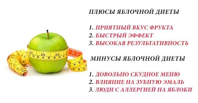 Яблочная диета для похудения на 10 кг за неделю: описание, преимущества и недостатки