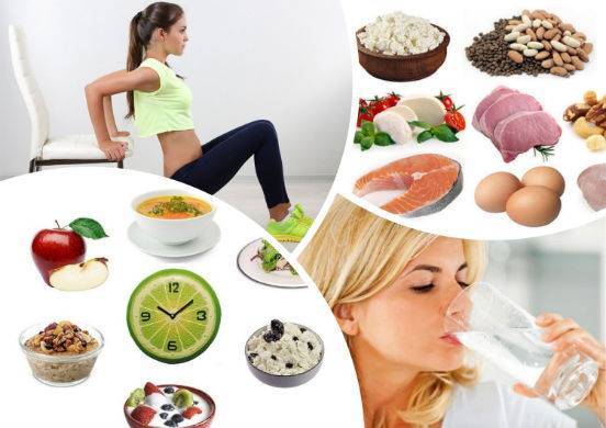 Топ-10 продуктов, ускоряющих метаболизм в организме | food and health