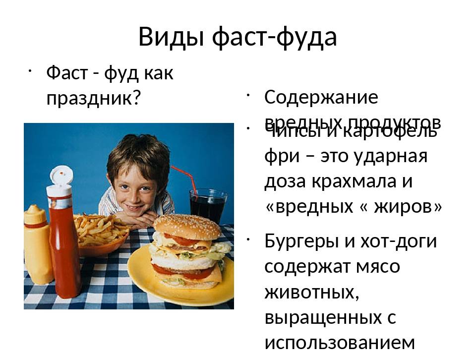 Фаст фуд презентация