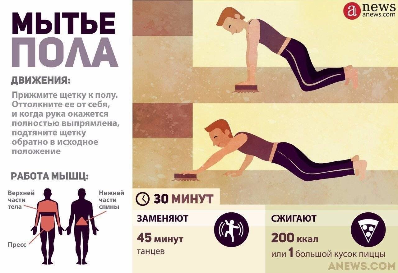 Какие тренировки лучше для похудения и есть ли польза в кардиотренажерах?. интернет-магазин fitnesslook.ru