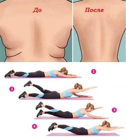 Как убрать складки на спине: почему они появляются и эффективные упражнения против них