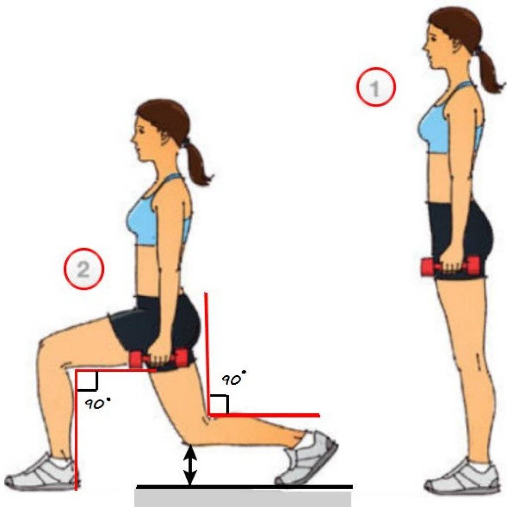 17 упражнений как накачать ноги без приседаний — power-fit