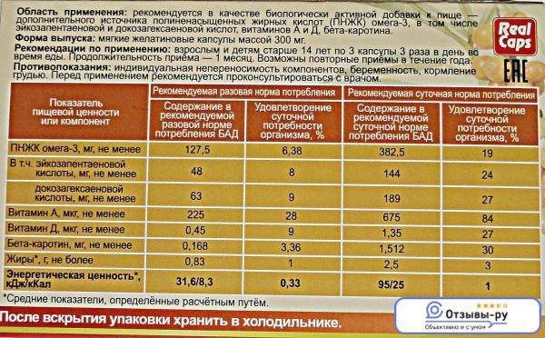 Как правильно принимать витамины омега-3?