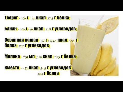 Гейнер в домашних условиях для набора мышечной массы: 6 рецептов своими руками
