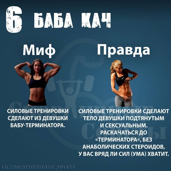 6 мифов о женских силовых тренировках