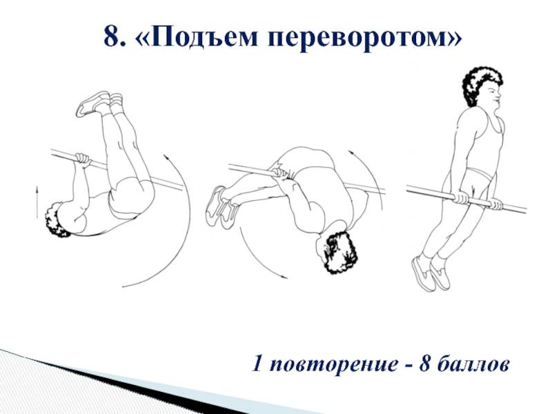 Подъем переворотом на перекладине: техника выполнения упражнения (обучение на фото и видео)